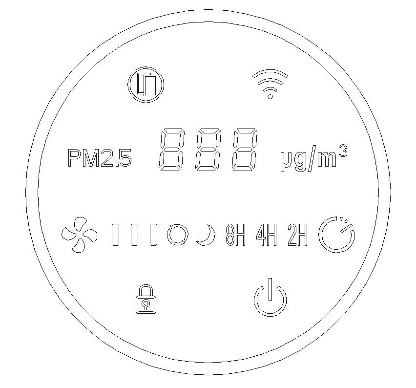 Control panel interface
