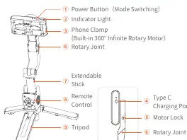 iSteady Q component overview