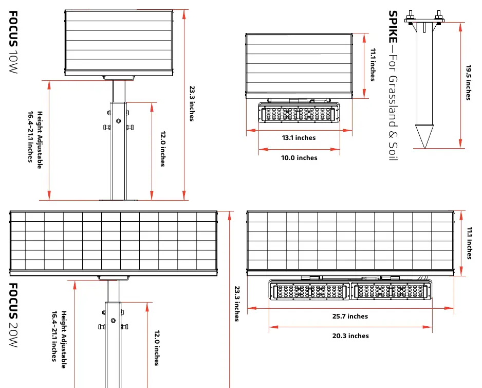 Dimensions and features of FOCUS 10W and 20W models.