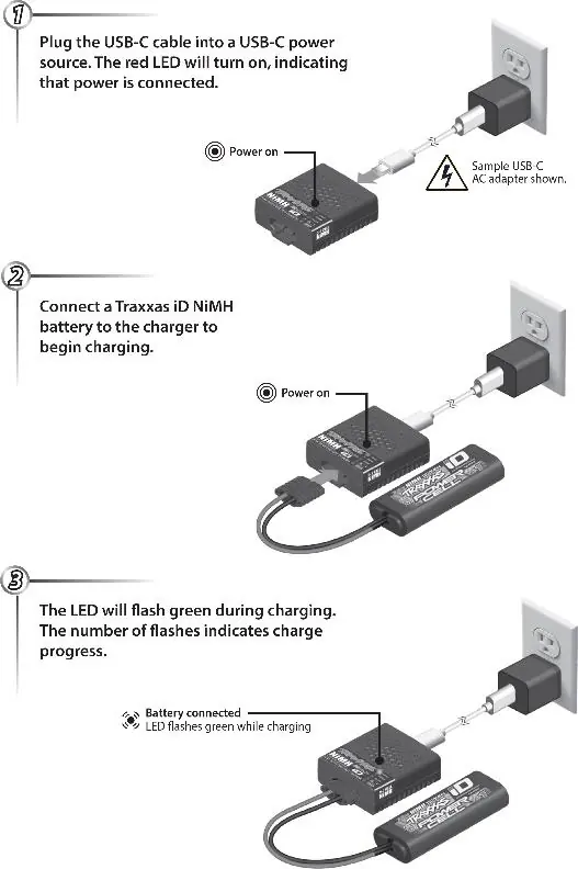 Charging process steps
