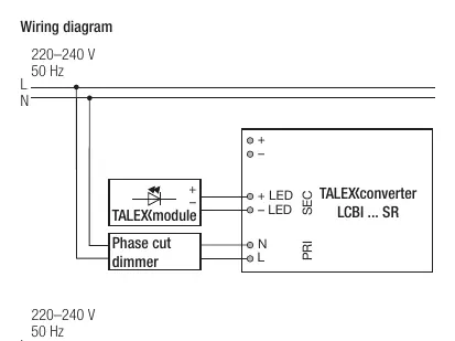 Wiring diagram for Phase-cut and 1-10V dimming