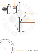 Product components and layout