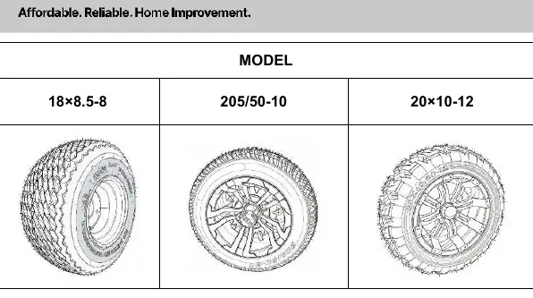Available wheel models