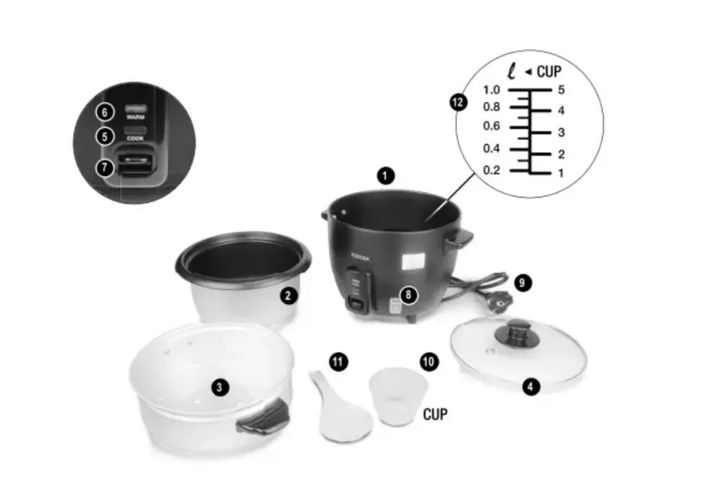 Product components and control panel