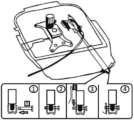 Mechanism and pin installation