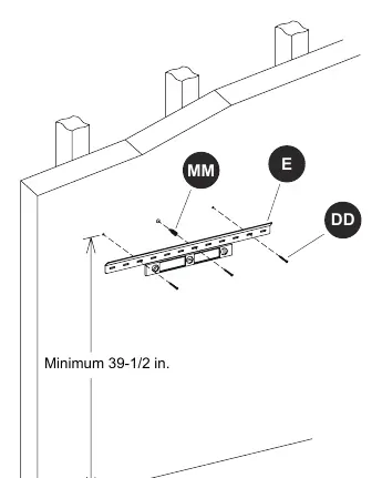 Wall mounting installation