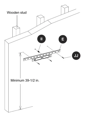 Wall Mounting