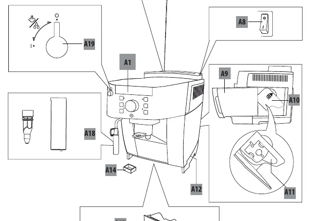 Appliance components diagram