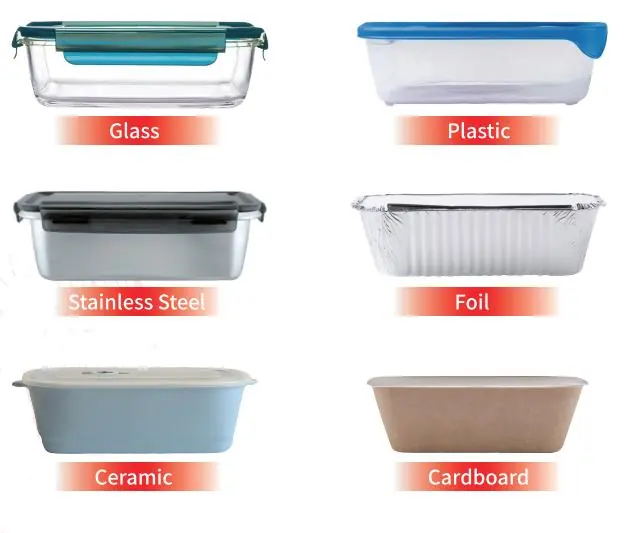 Examples of compatible container materials.