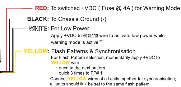 Wiring diagram for the 4-wire cable system.
