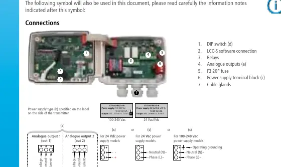 Electrical connection diagram for different power supply types.