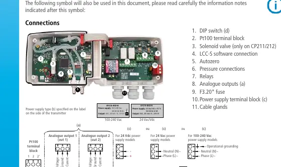 Wiring connections diagram