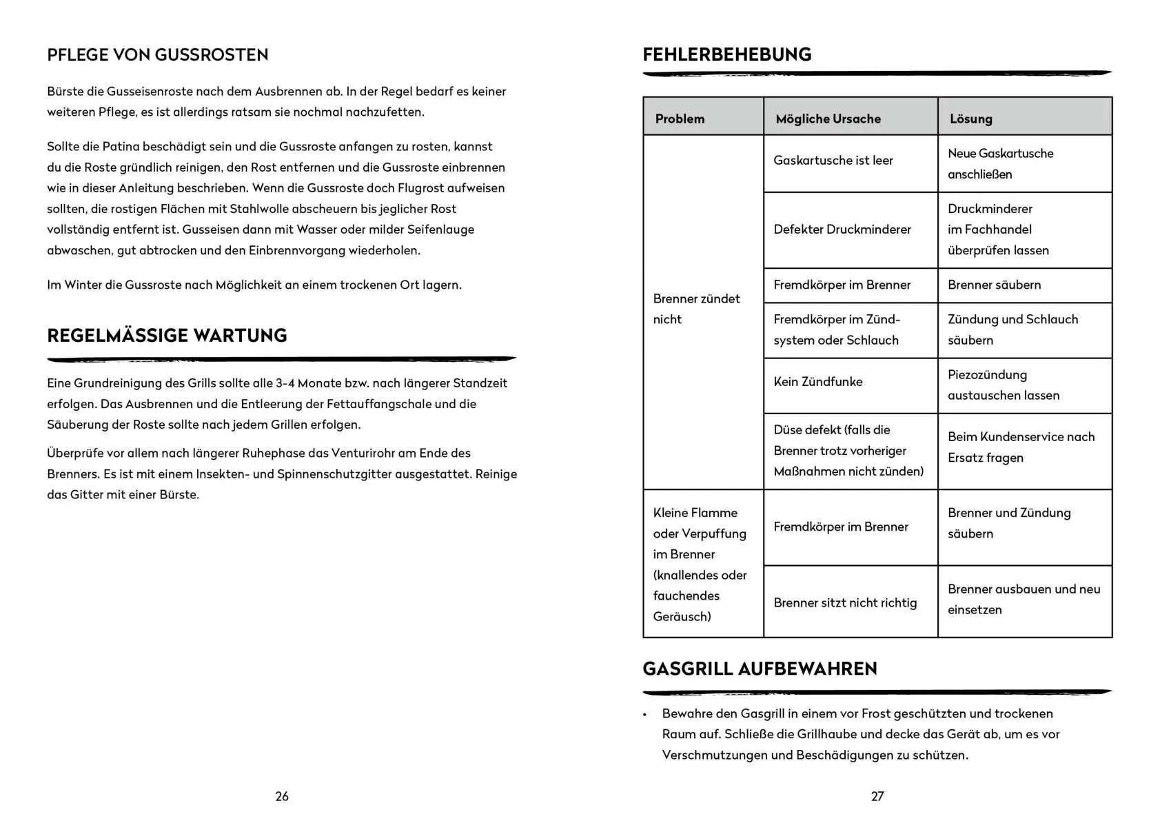 Maintenance guide, troubleshooting table, and storage instructions.