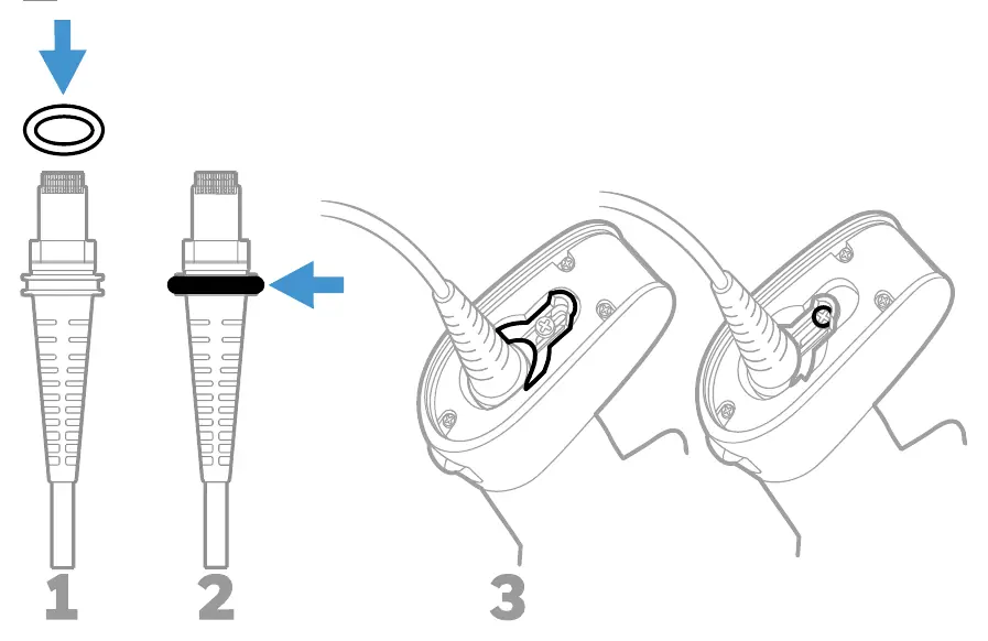 Cable locking mechanism