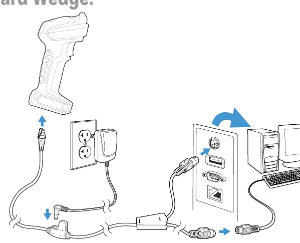 Keyboard Wedge connection diagram