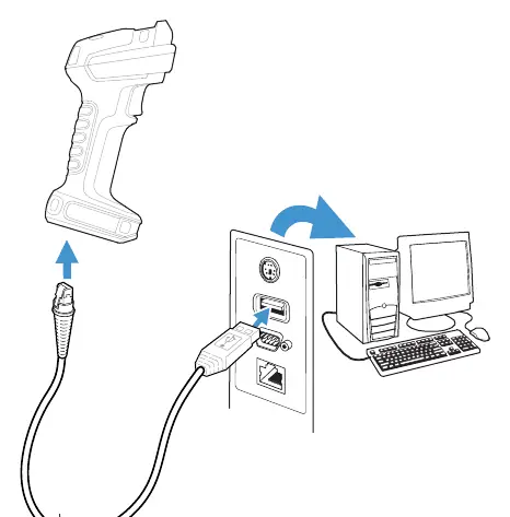 USB connection diagram