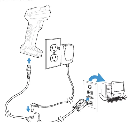 RS232 Serial Port connection diagram
