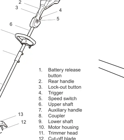 Parts diagram of the 80V String Trimmer