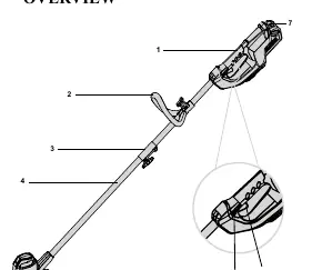 Product overview and component identification