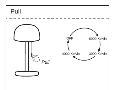 Pull switch operation modes