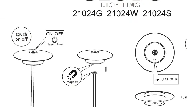 Operation and charging controls