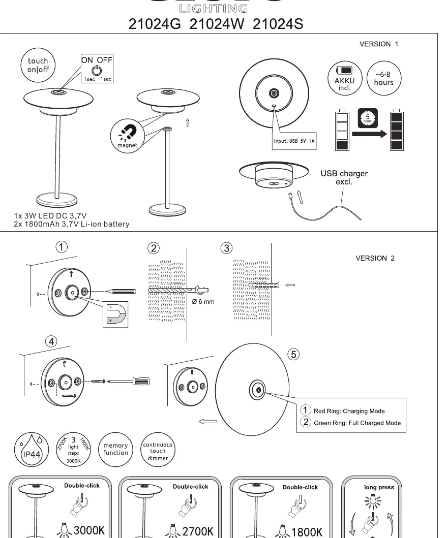 Mounting methods (Version 1 and Version 2)