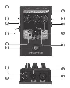 TC Helicon VoiceTone C1 front and rear panel controls.