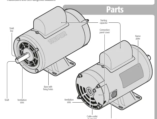Parts diagram of the motor