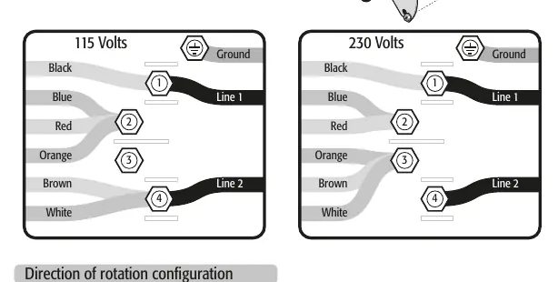 Wiring diagrams for 115V and 230V