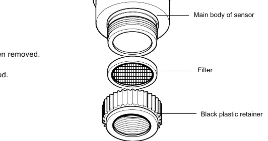 Filter replacement components