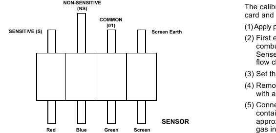 Wiring connections diagram