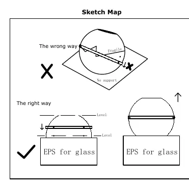 Correct method for supporting the glass shade during assembly