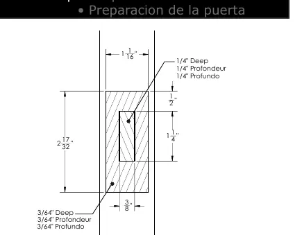 Jamb preparation dimensions