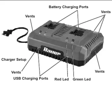 Charger functions and port layout