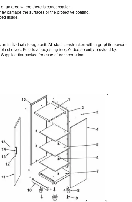 Exploded view of the cabinet components.