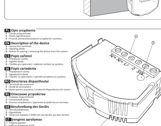 Device components and terminal layout