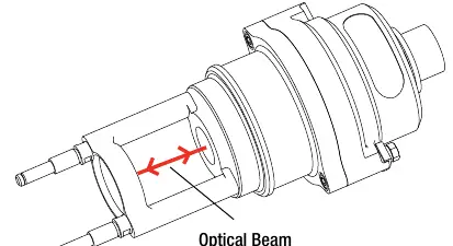 Standard Weather Protection inspection diagram