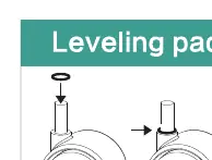 Leveling pad usage
