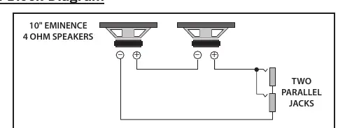 System Block Diagram