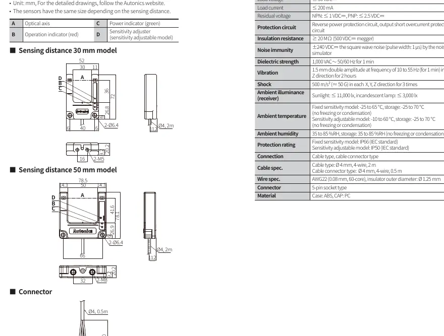Dimensions for 30mm and 50mm models