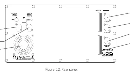 Rear panel components