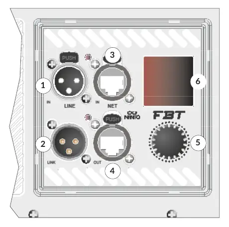 Input panel and connections