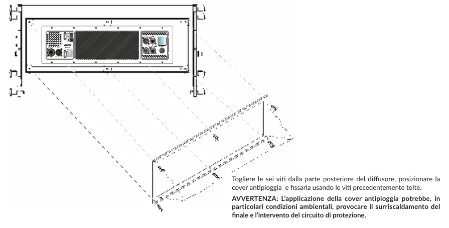Rain cover assembly