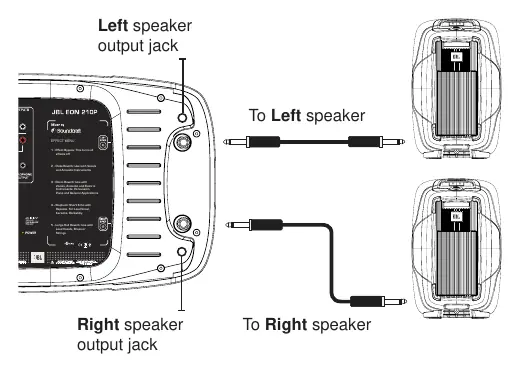 Connecting the mixer module to the speakers.