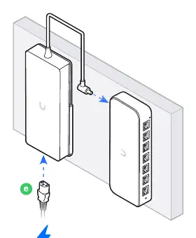 Final connection to device