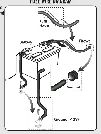 Fuse Wire Diagram