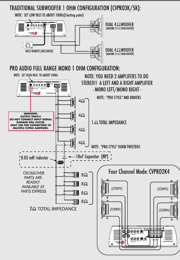 System Wiring Diagrams