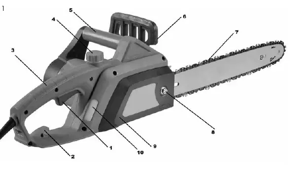 Chain saw components diagram