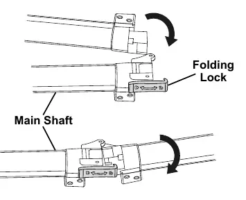 Unfolding the Main Shaft