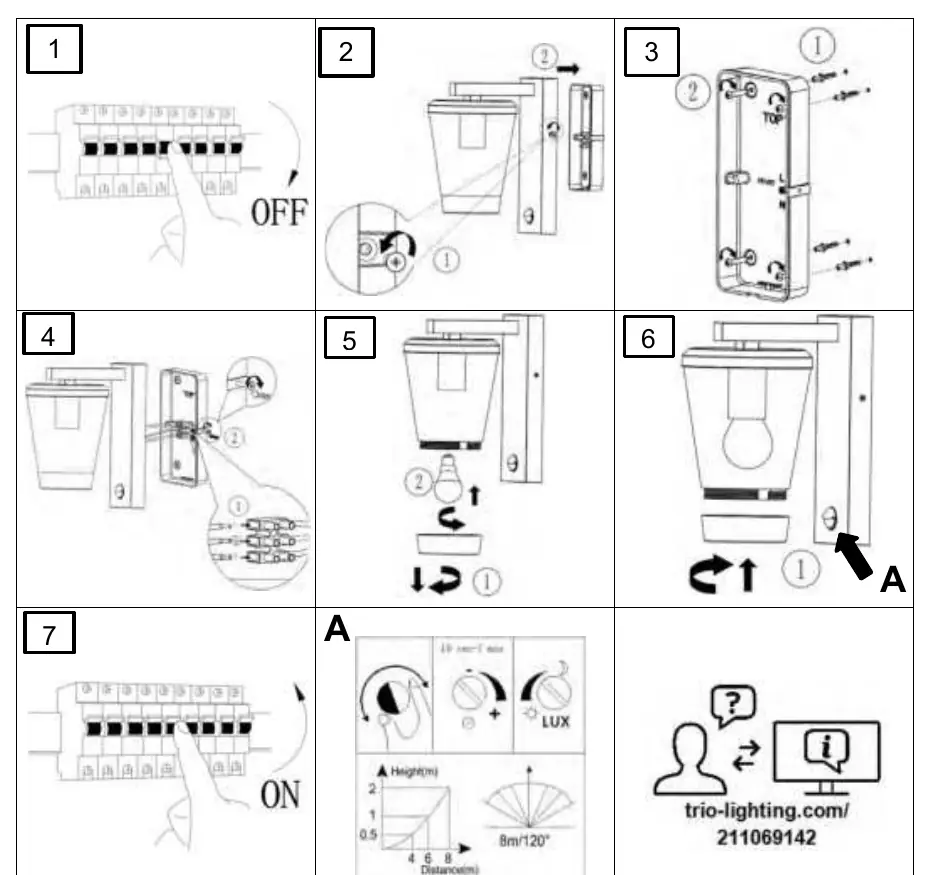 Installation steps 1 through 7